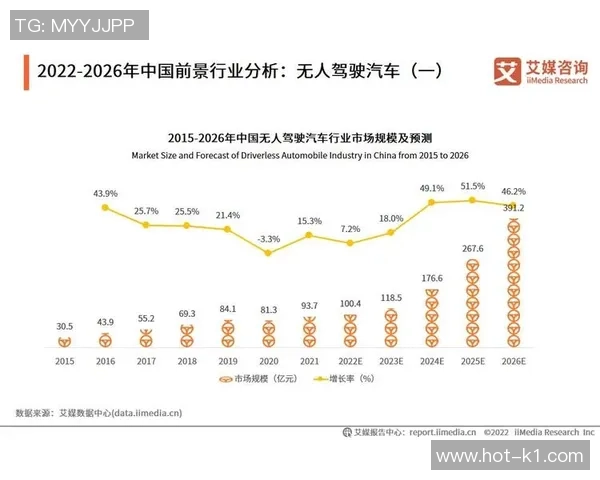 欧洲足球直播运营的创新发展与市场前景分析探讨